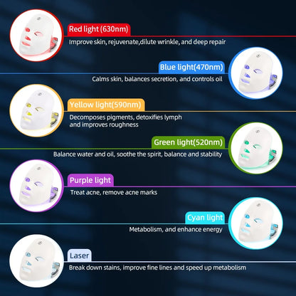 LED Facial Mask - 7-Color Therapy