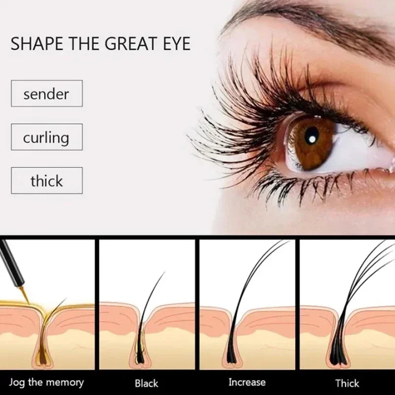 Eyelash & Eyebrow Growth Serum